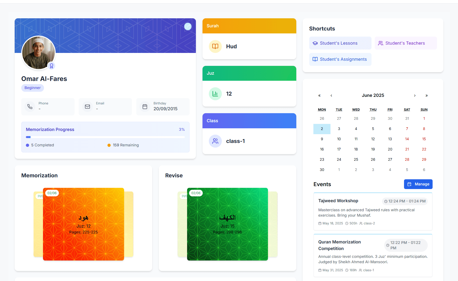 Student Profile Overview